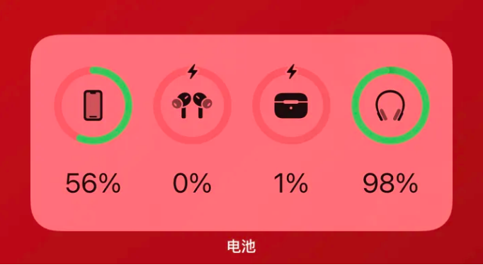 七台河apple维修网点分享iOS16如何添加电池小组件 