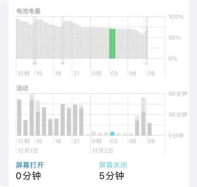 七台河苹果服务网点分享iOS16.1.2值得升级吗？ 